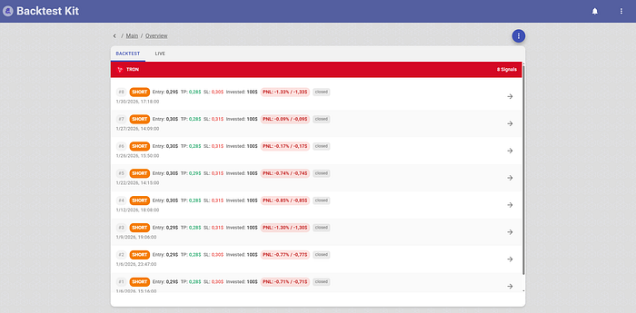 liquidity_trx_pattern
